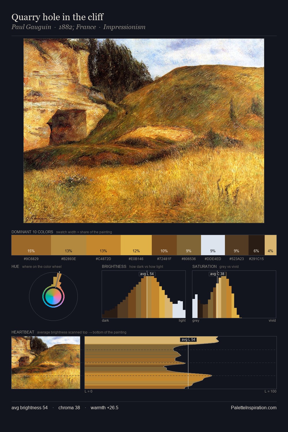 Quarry hole in the cliff palette card