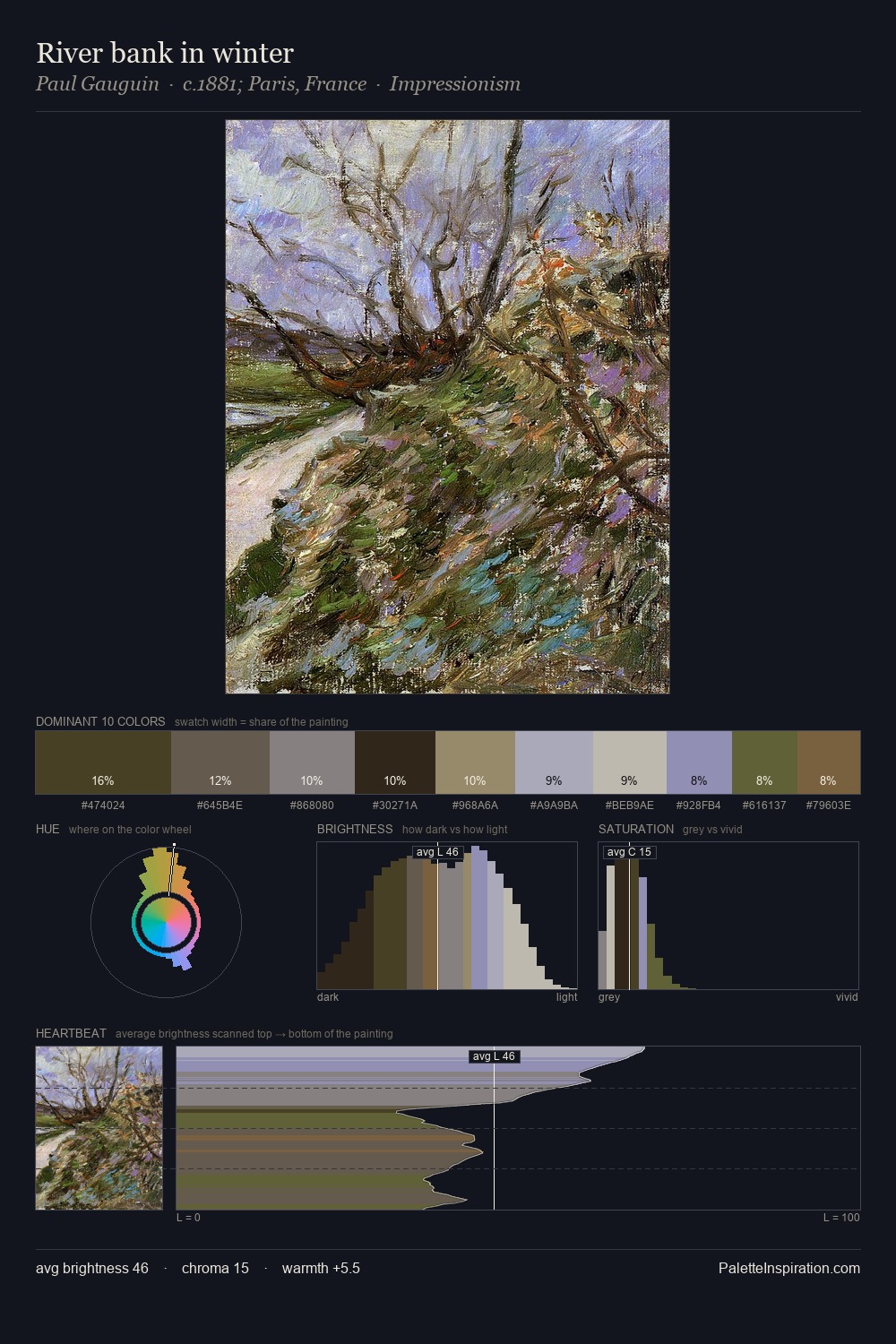 River bank in winter palette card