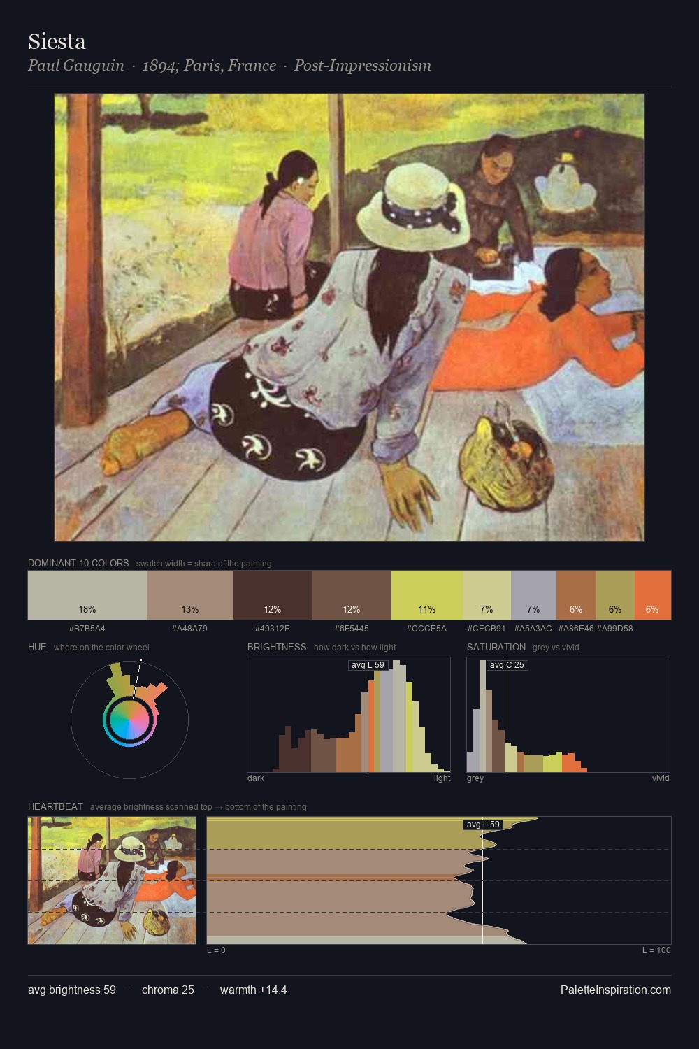 Siesta palette card