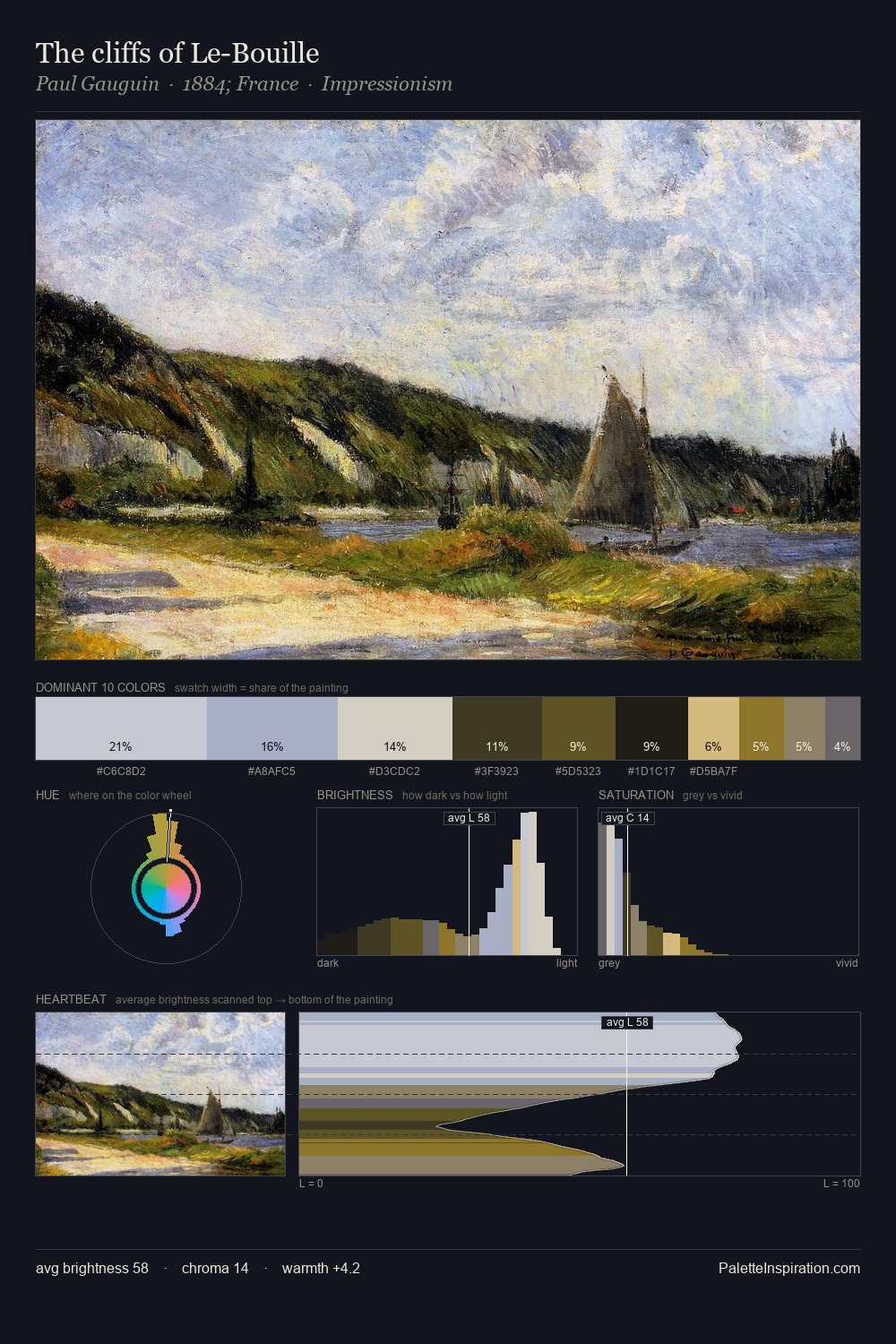 The cliffs of Le-Bouille palette card