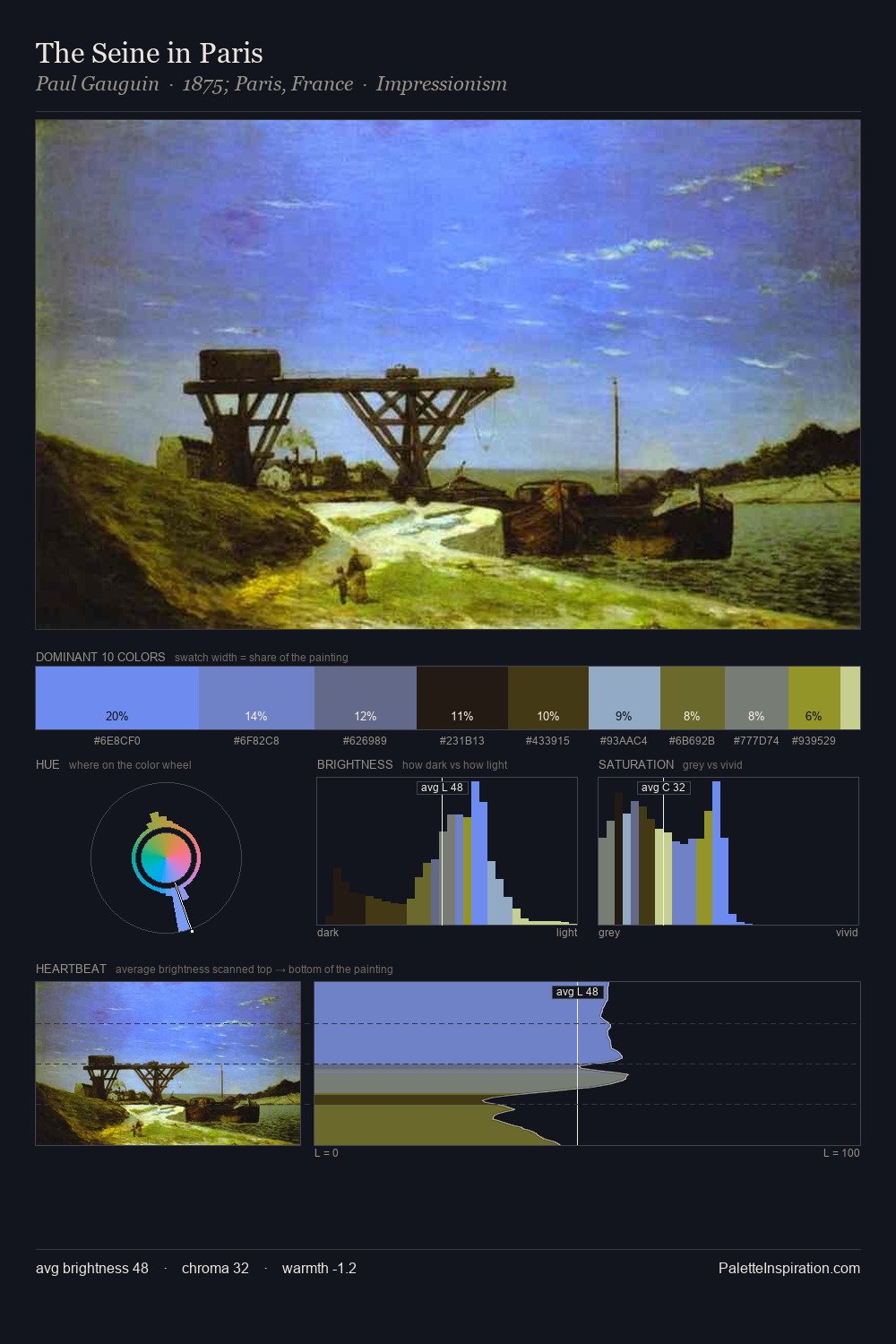 The Seine in Paris palette card