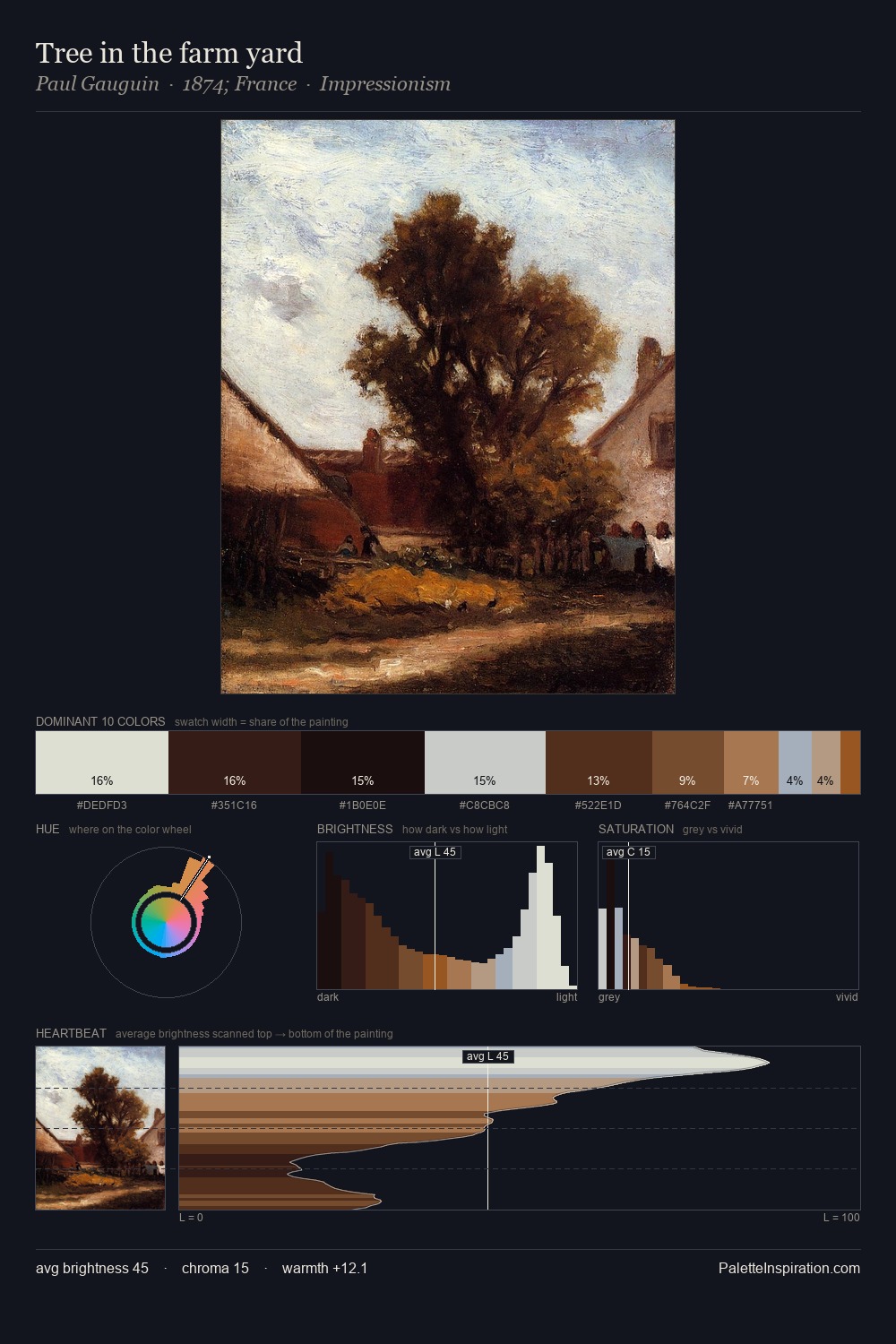 Tree in the farm yard palette card