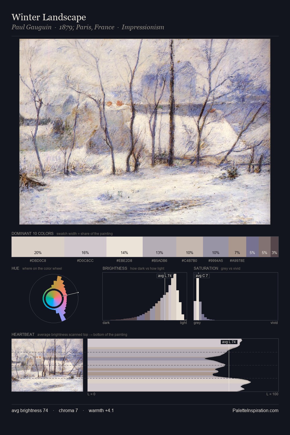 Winter Landscape palette card