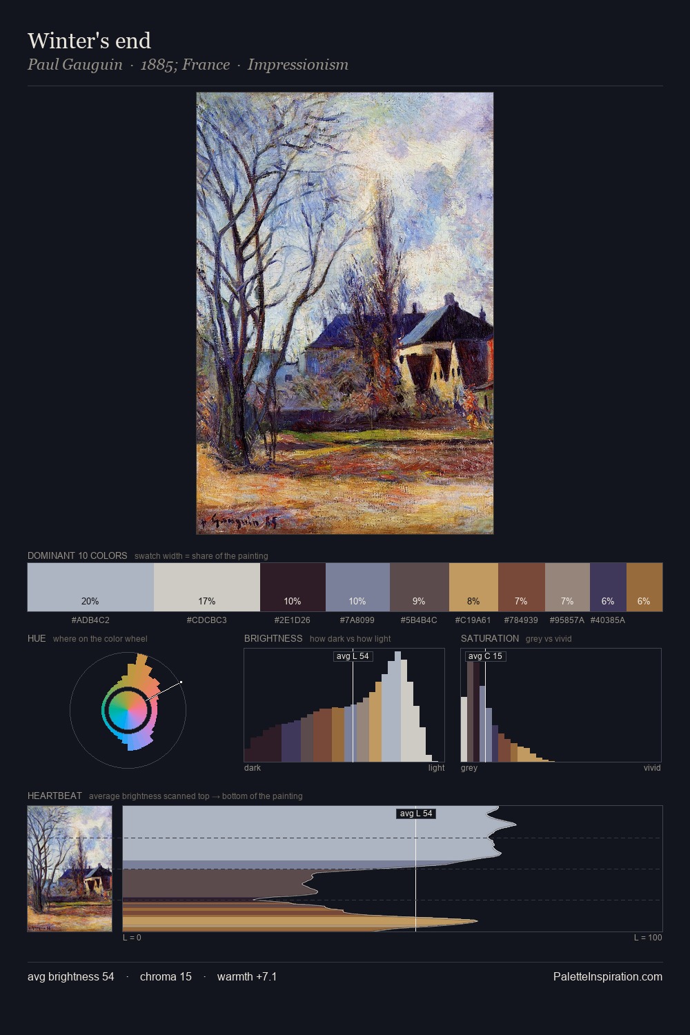 Winter's end palette card