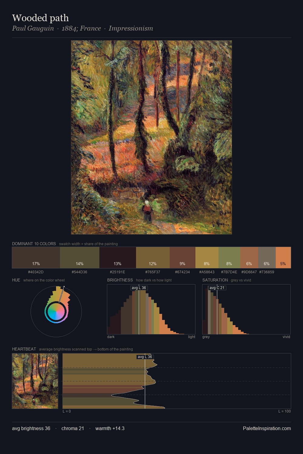 Wooded path palette card