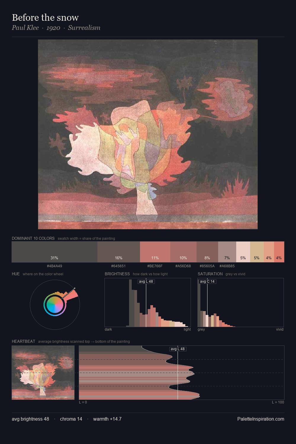 Before the snow palette card
