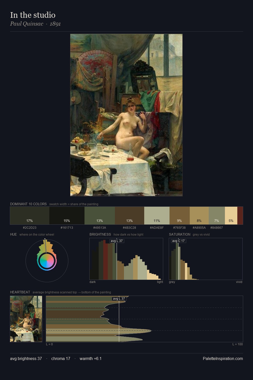 In the studio palette card