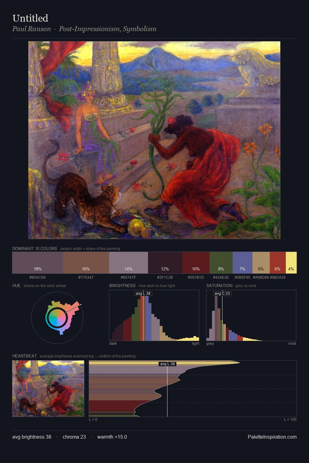 Untitled palette card