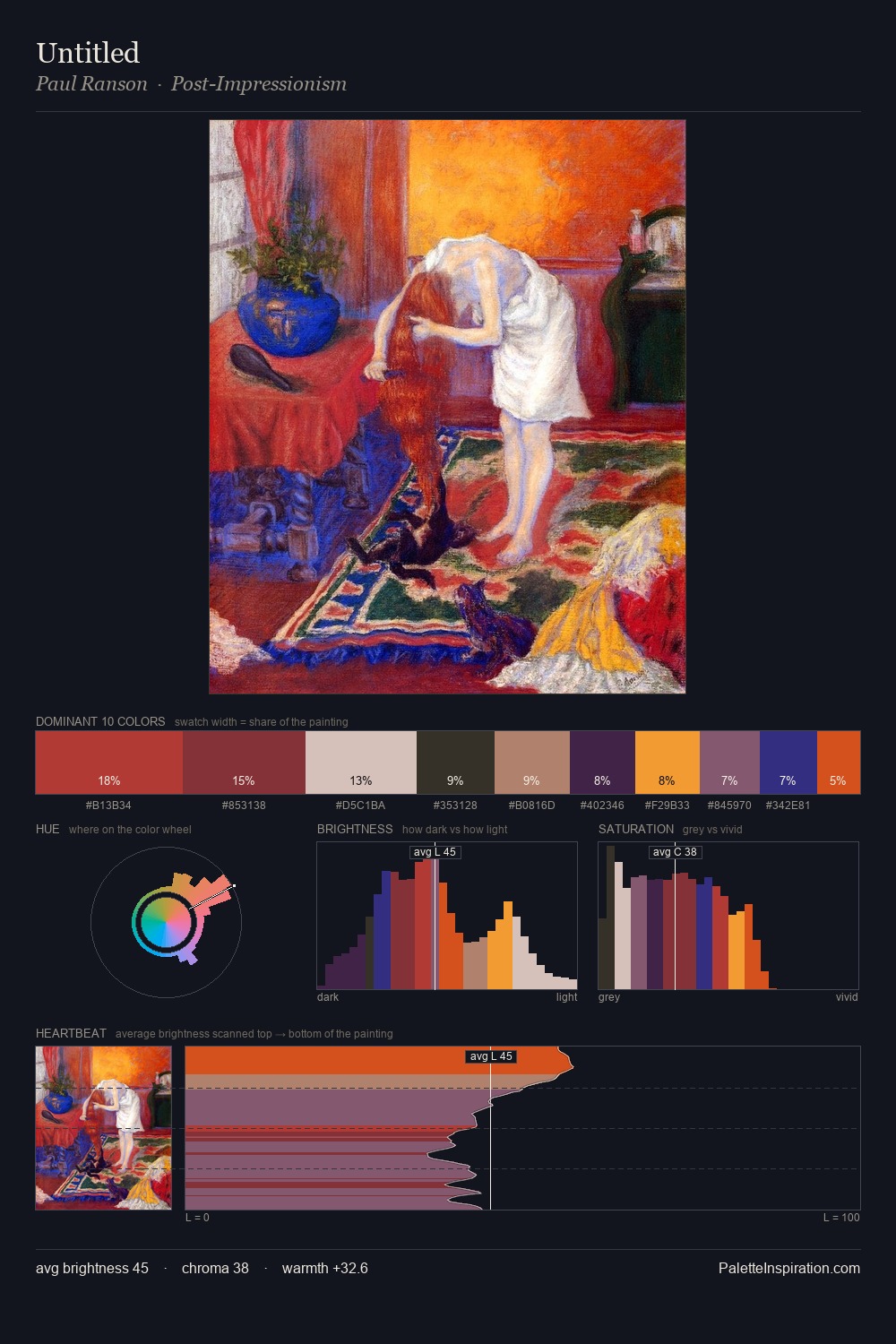 Untitled palette card