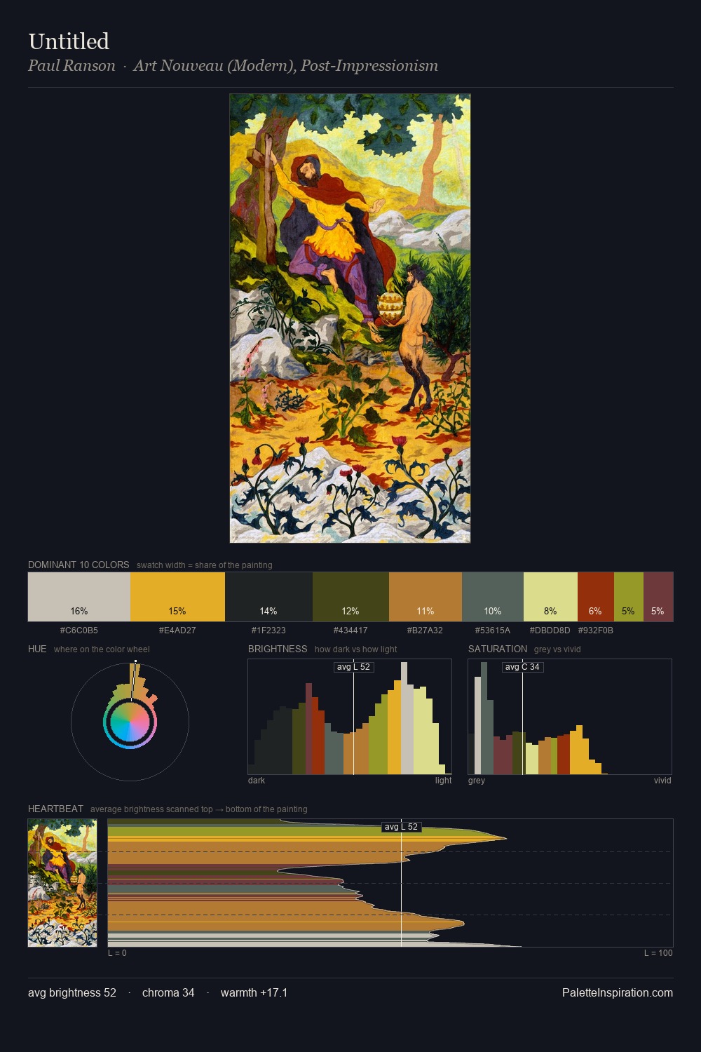 Untitled palette card