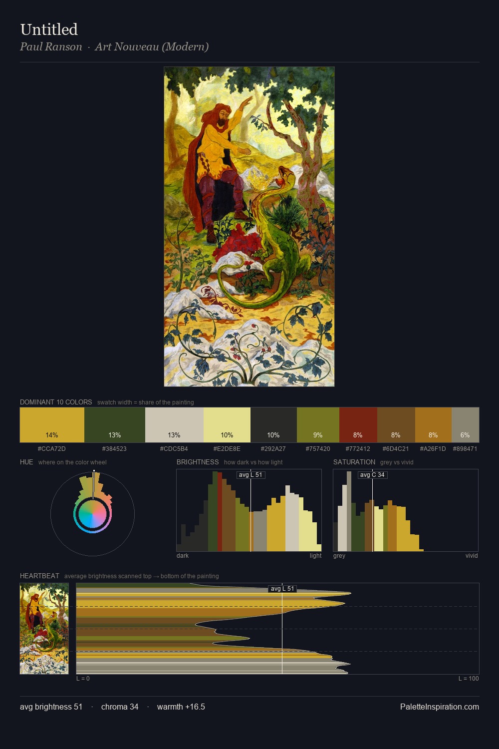 Untitled palette card