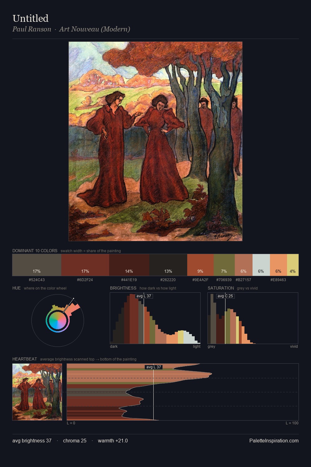 Untitled palette card