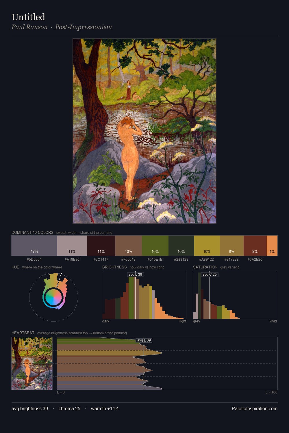 Untitled palette card