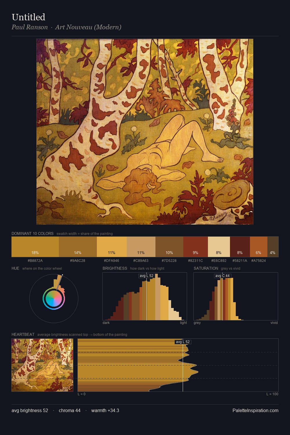 Untitled palette card
