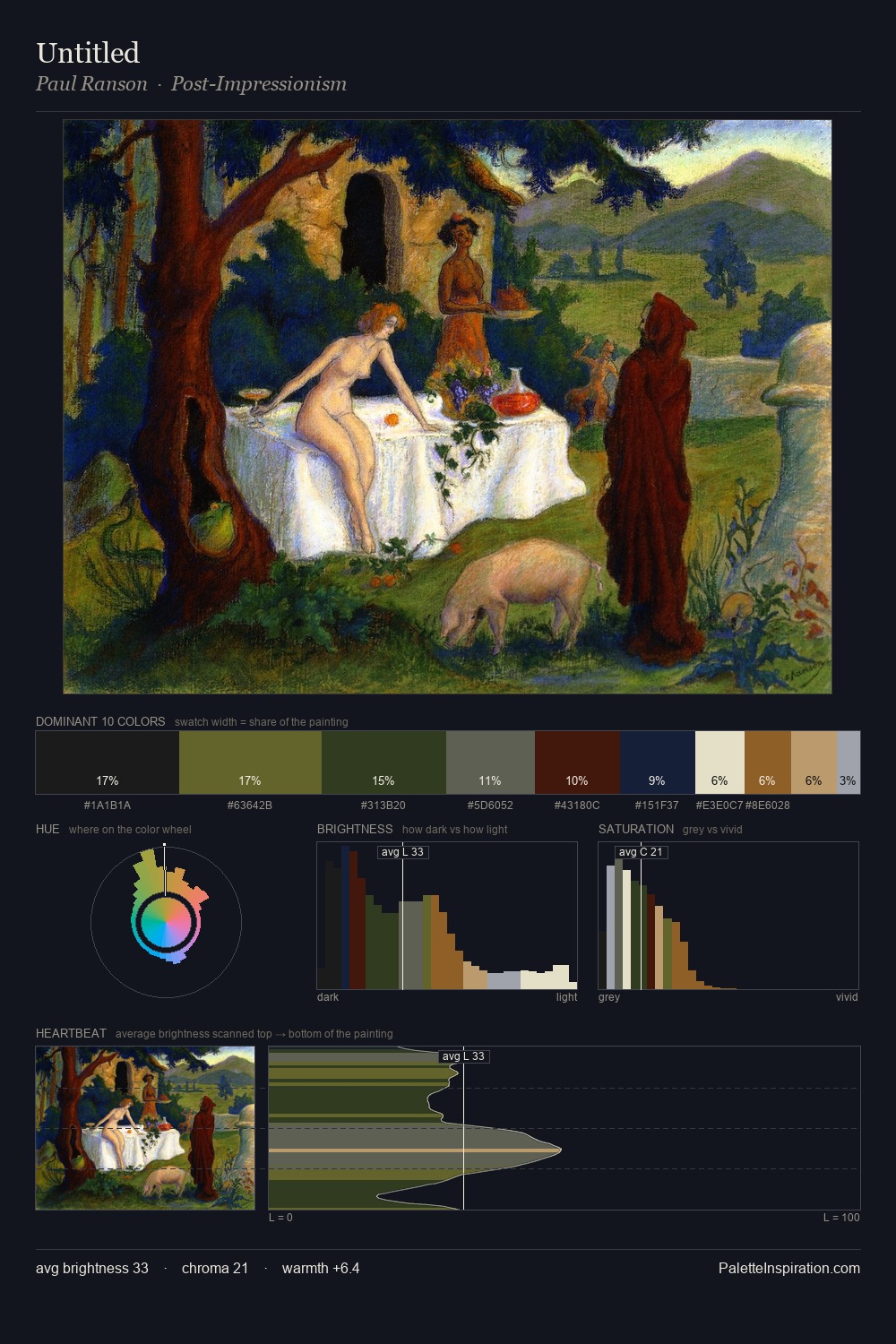 Untitled palette card