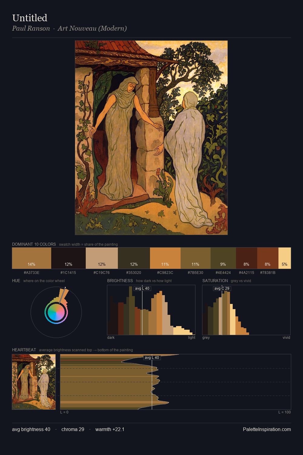 Untitled palette card