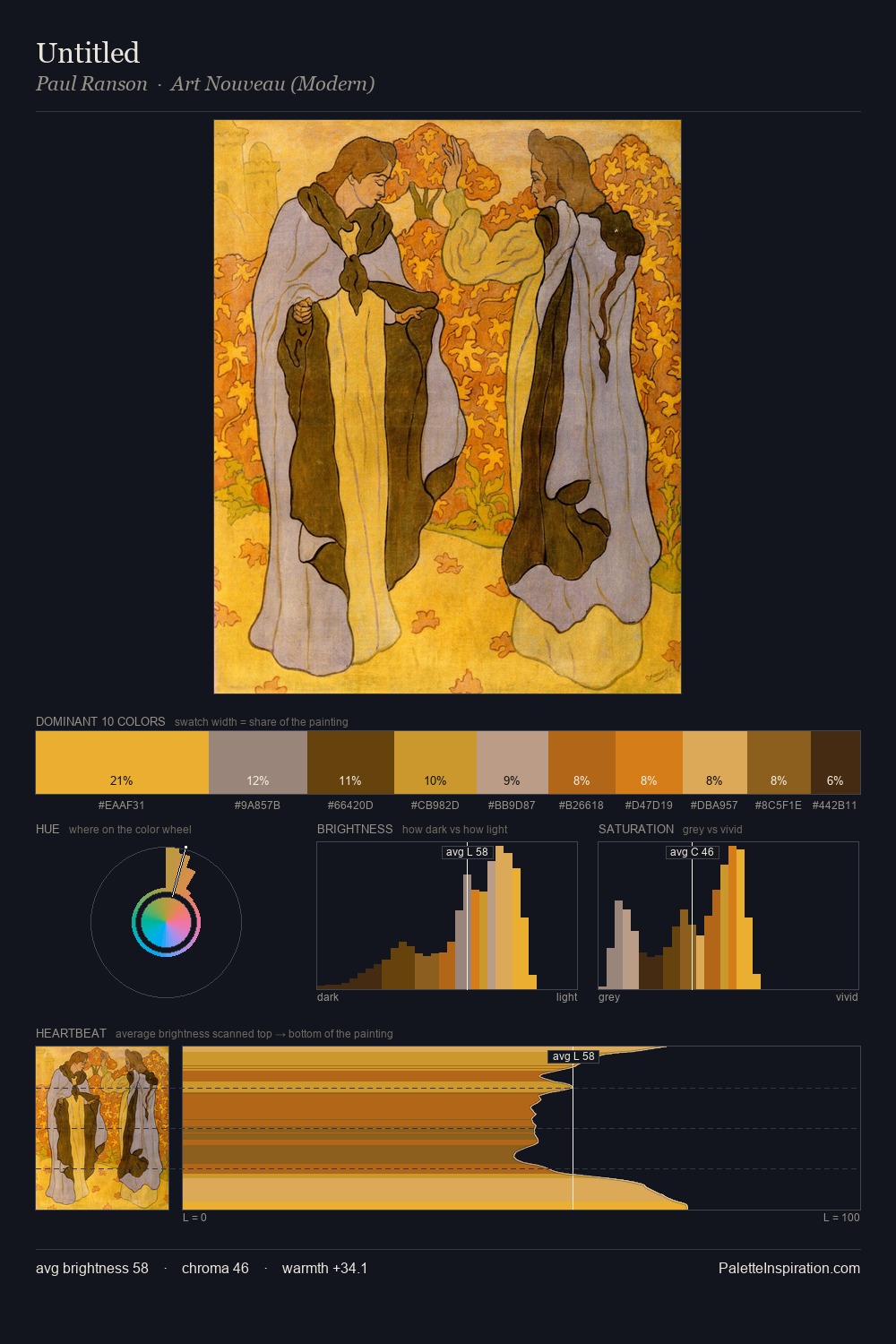 Untitled palette card