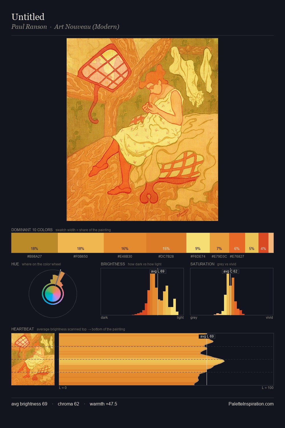 Untitled palette card