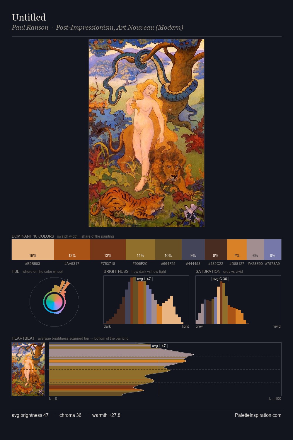 Untitled palette card