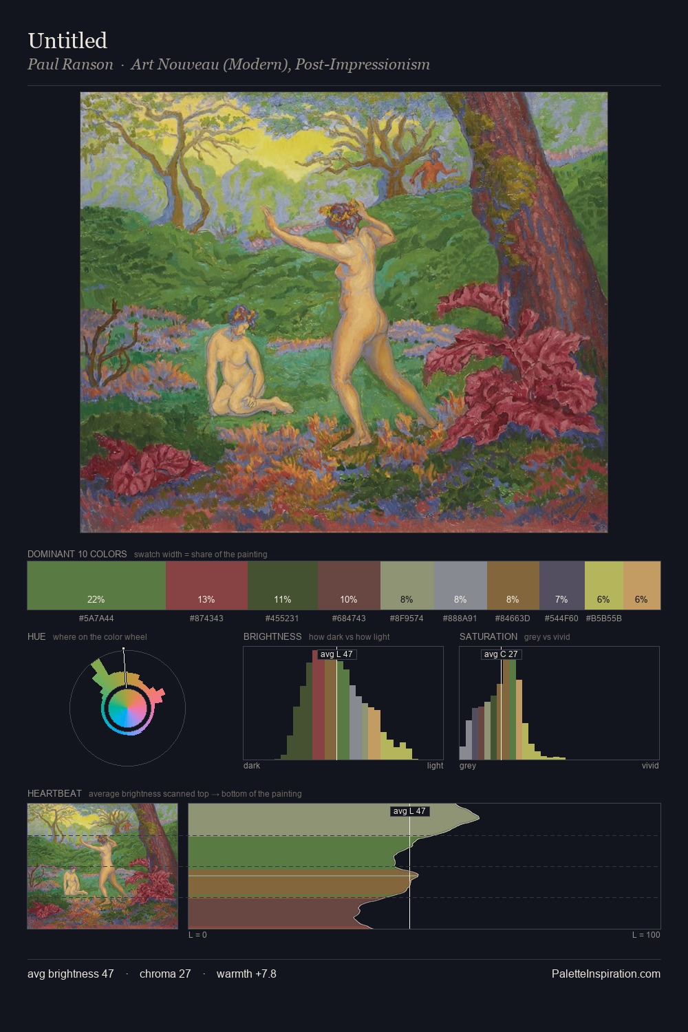 Untitled palette card