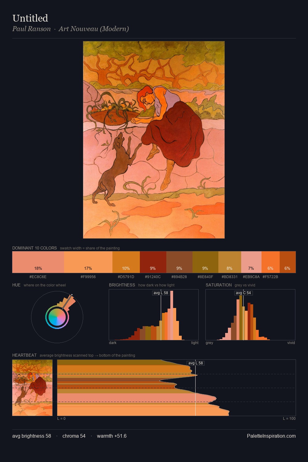 Untitled palette card