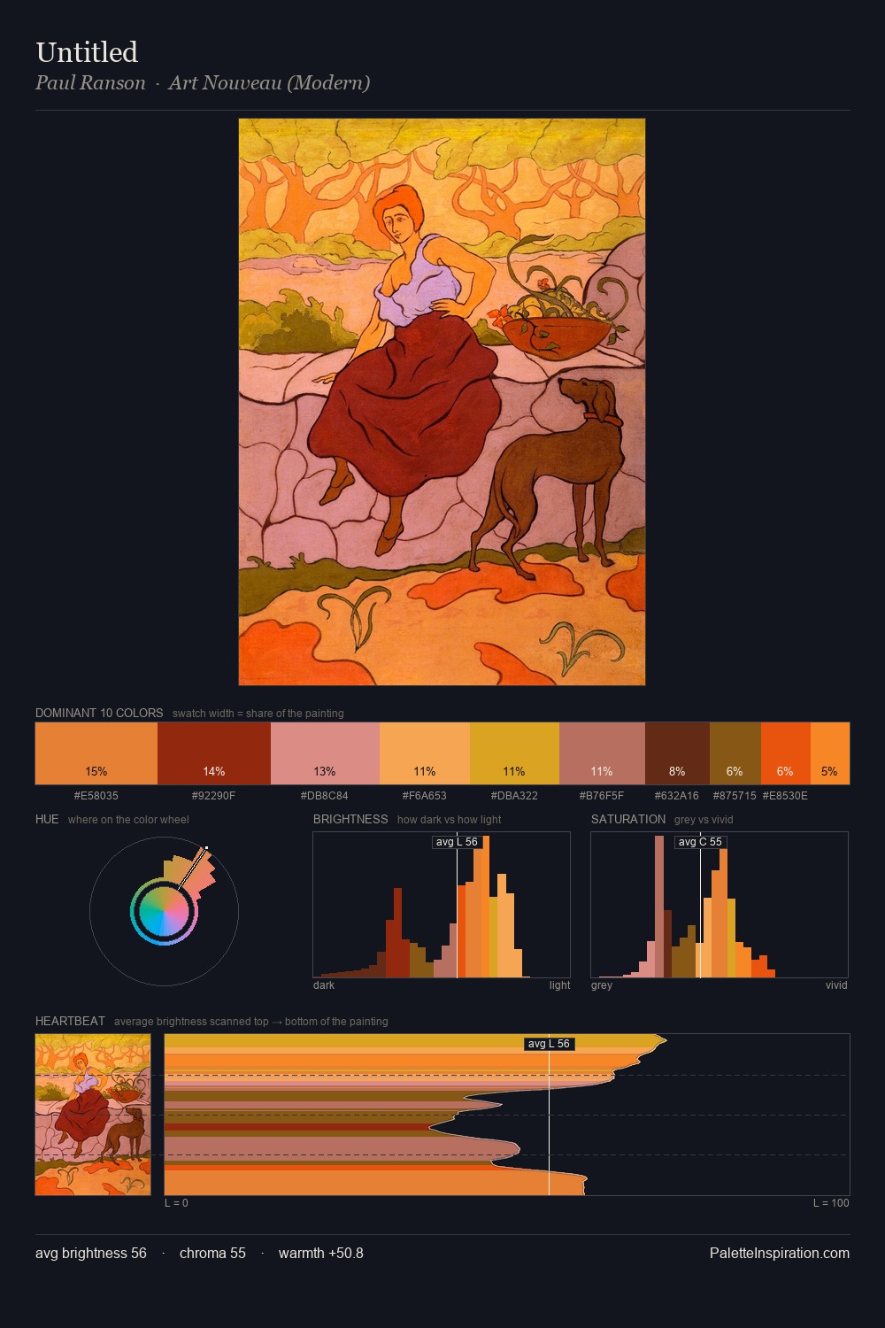 Untitled palette card