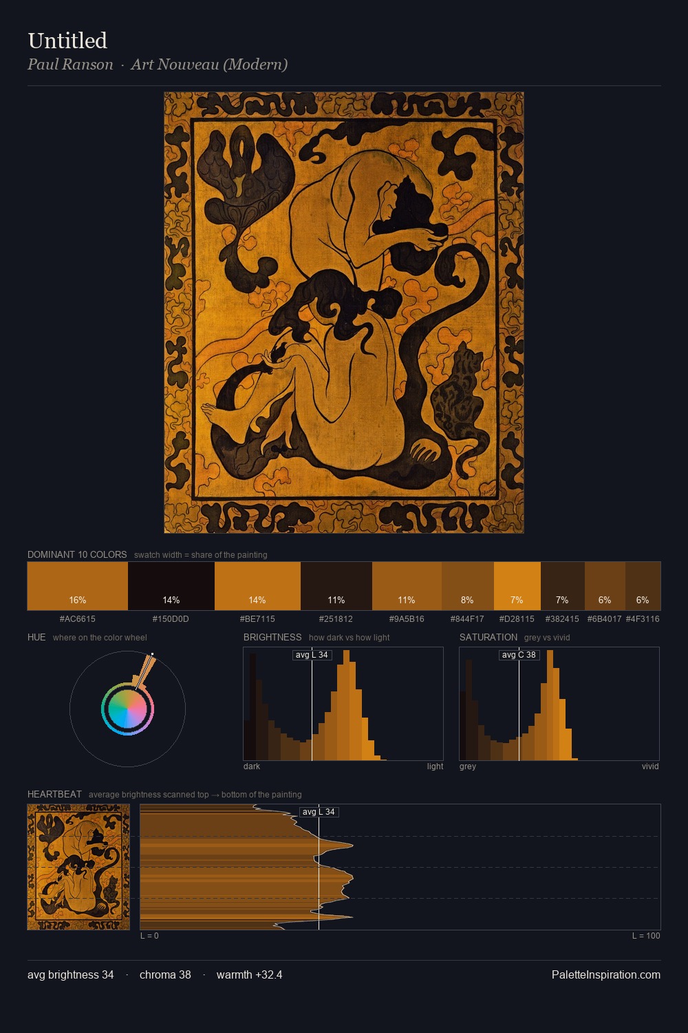 Untitled palette card