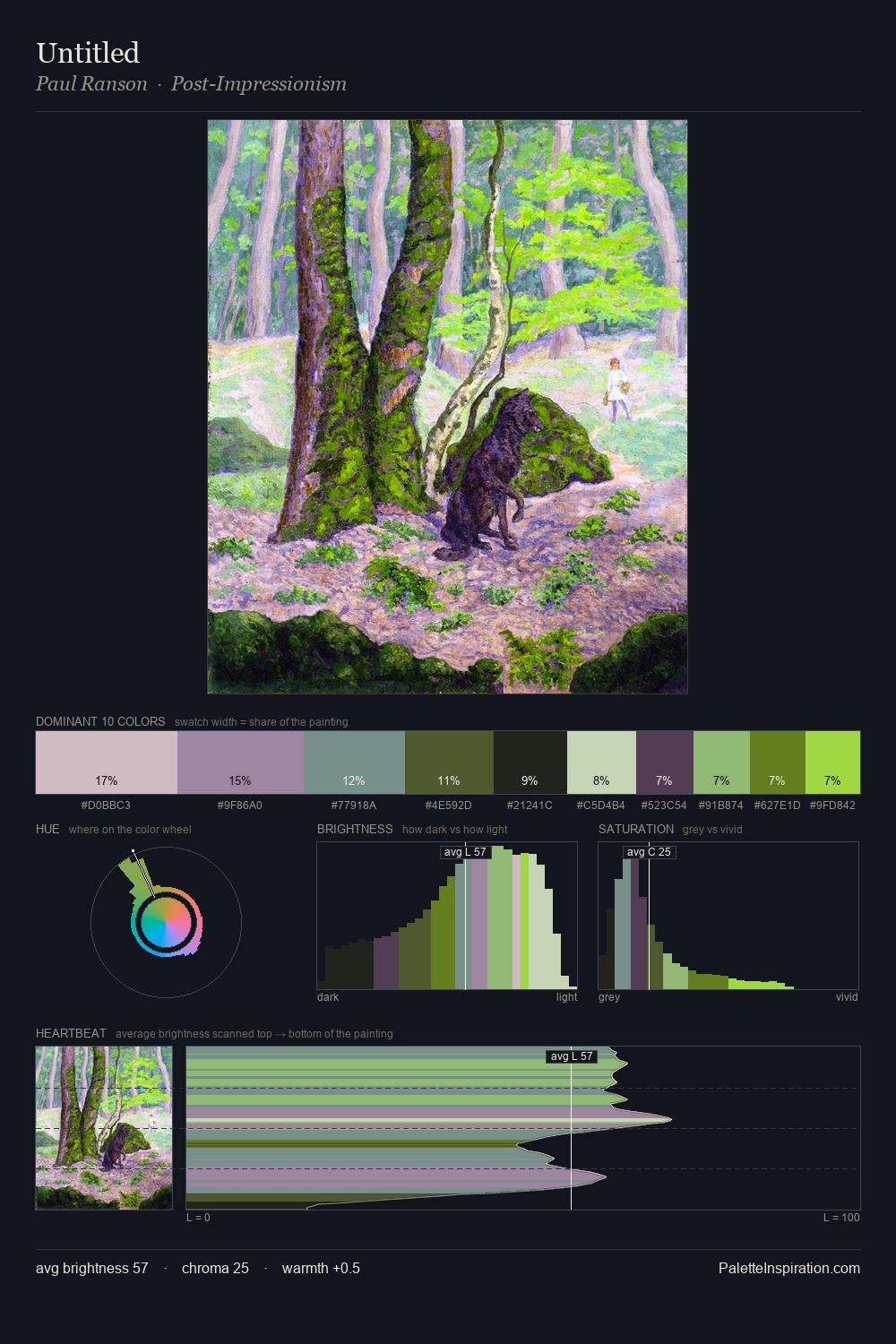 Untitled palette card
