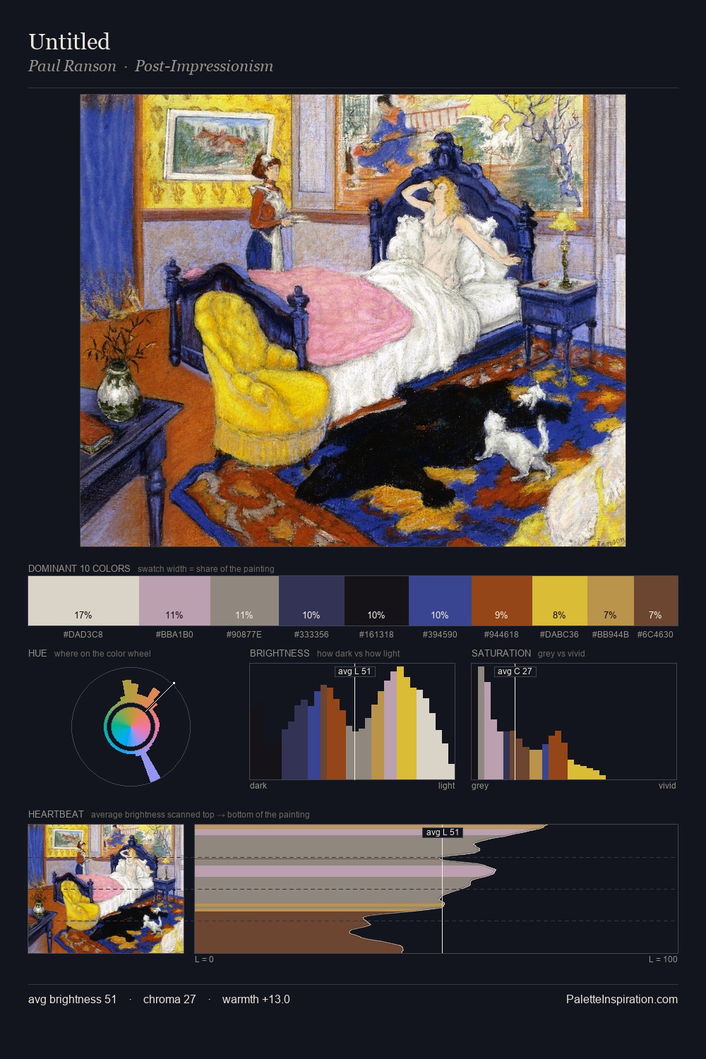 Untitled palette card