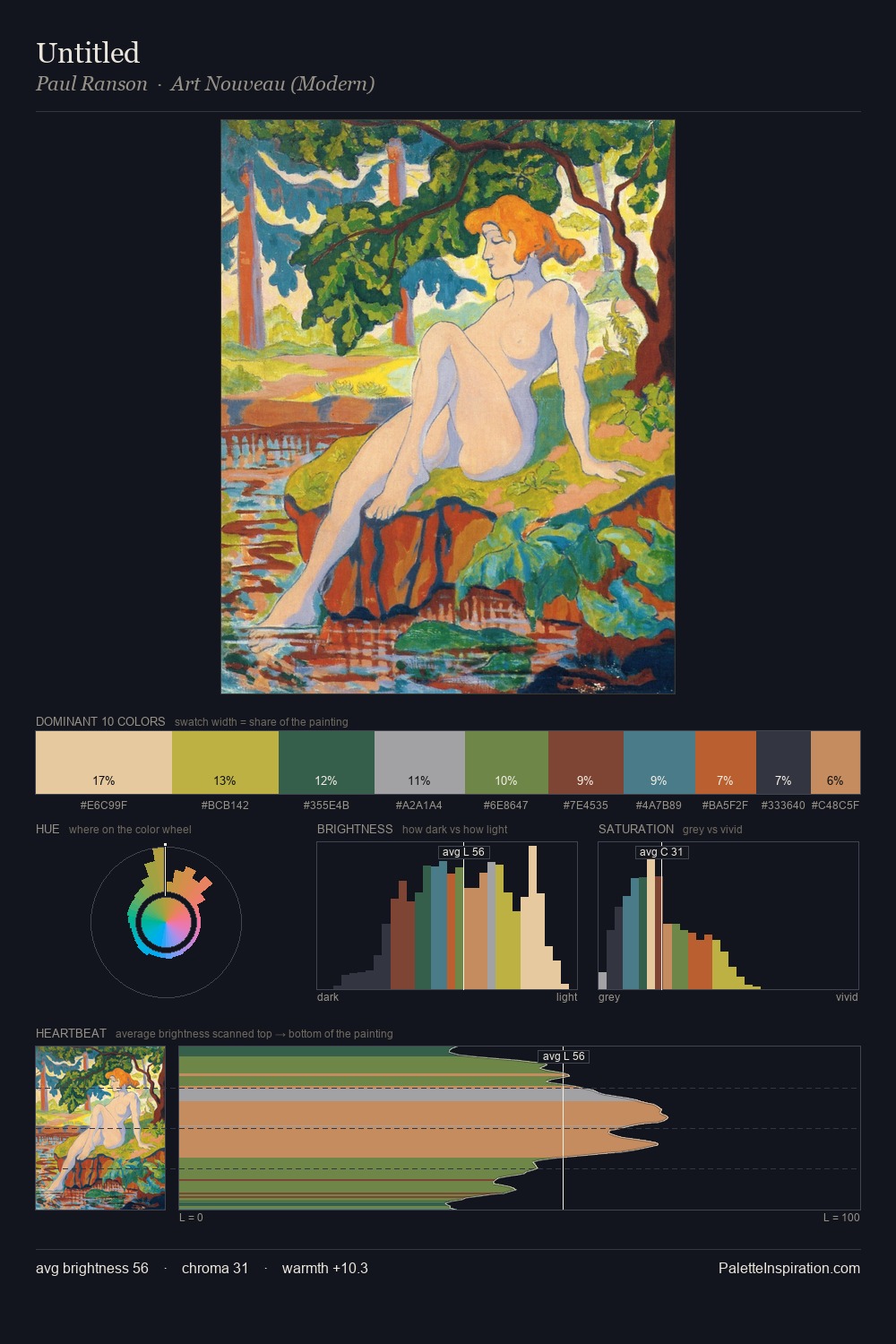 Untitled palette card