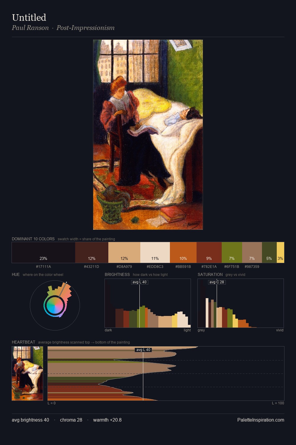 Untitled palette card