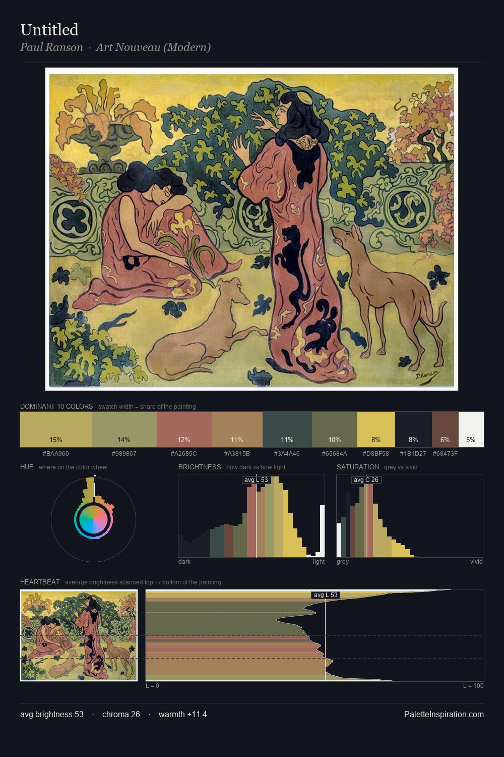 Untitled palette card