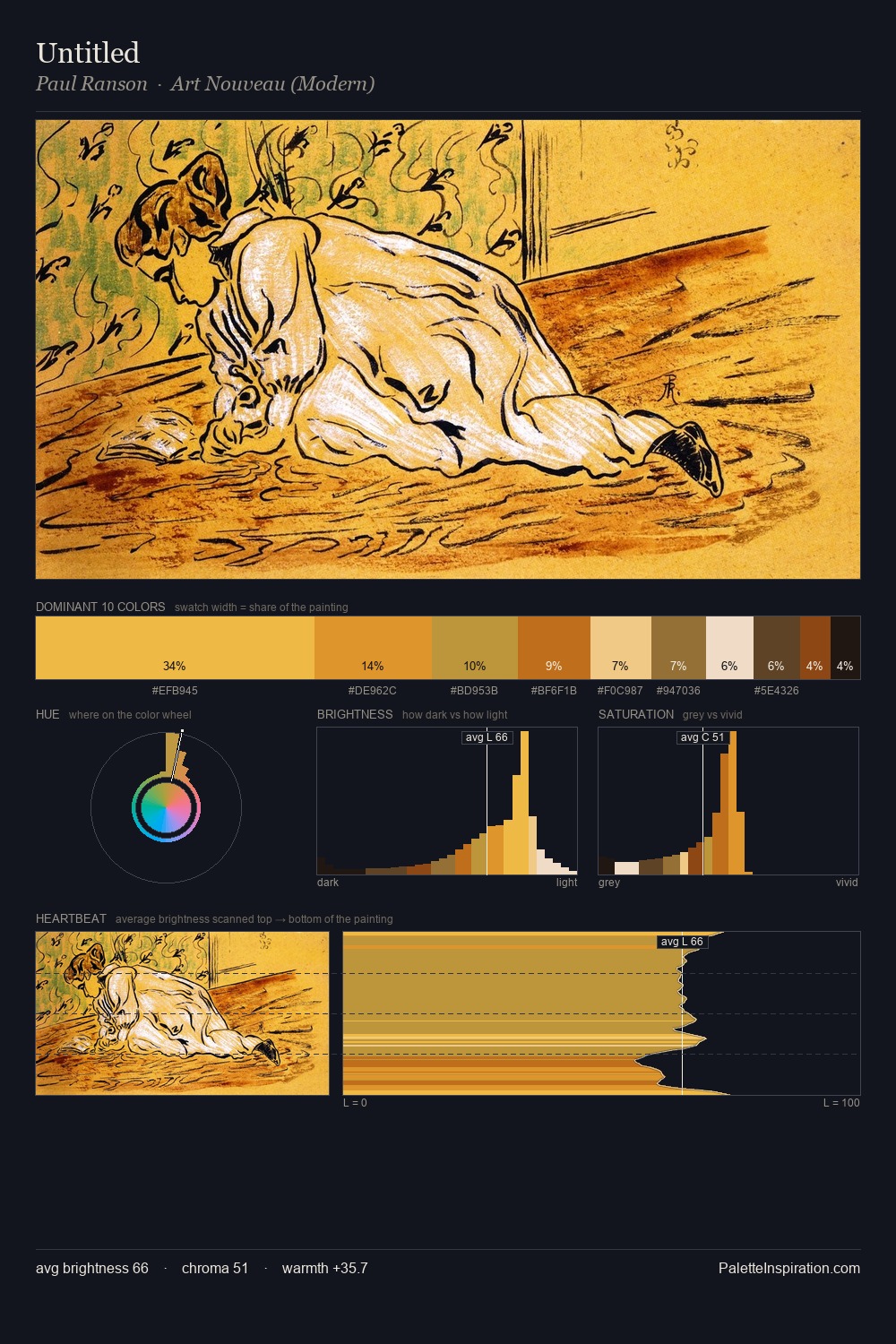 Untitled palette card