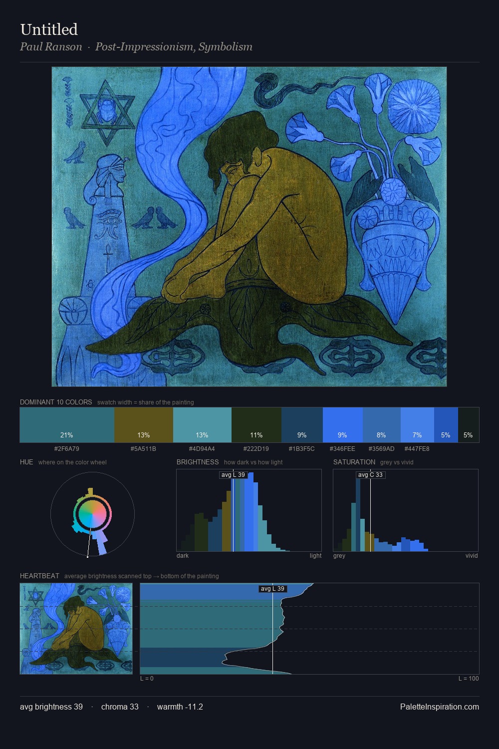 Untitled palette card