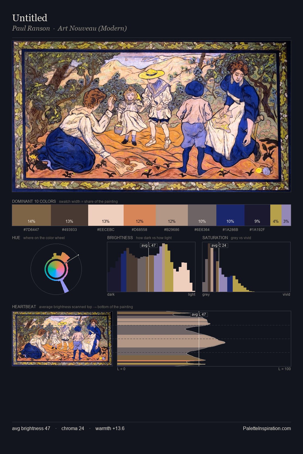 Untitled palette card