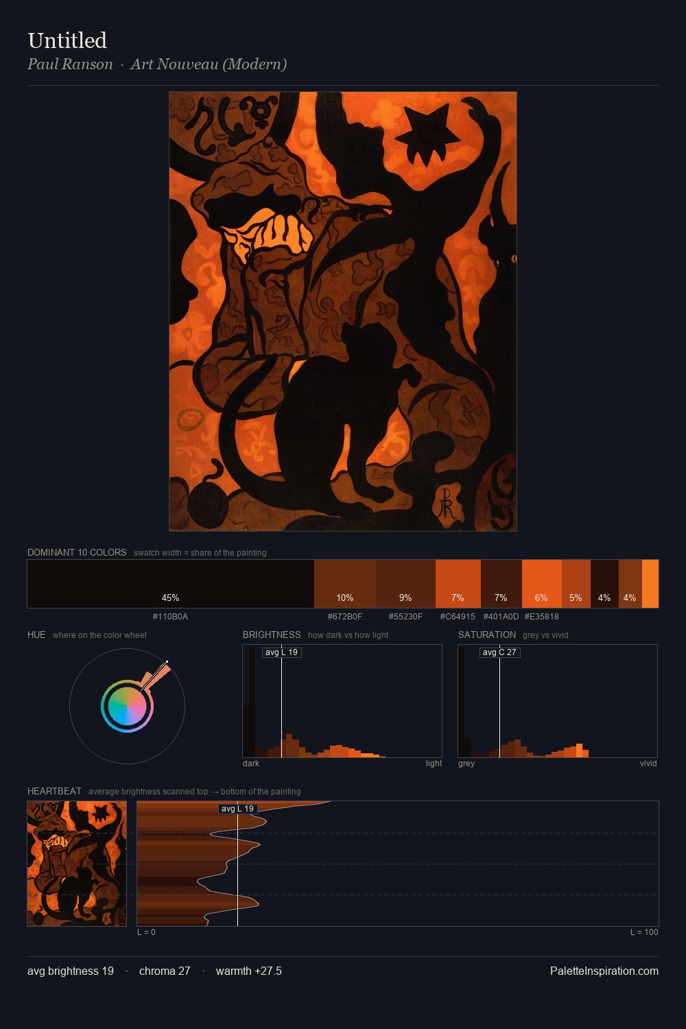 Untitled palette card