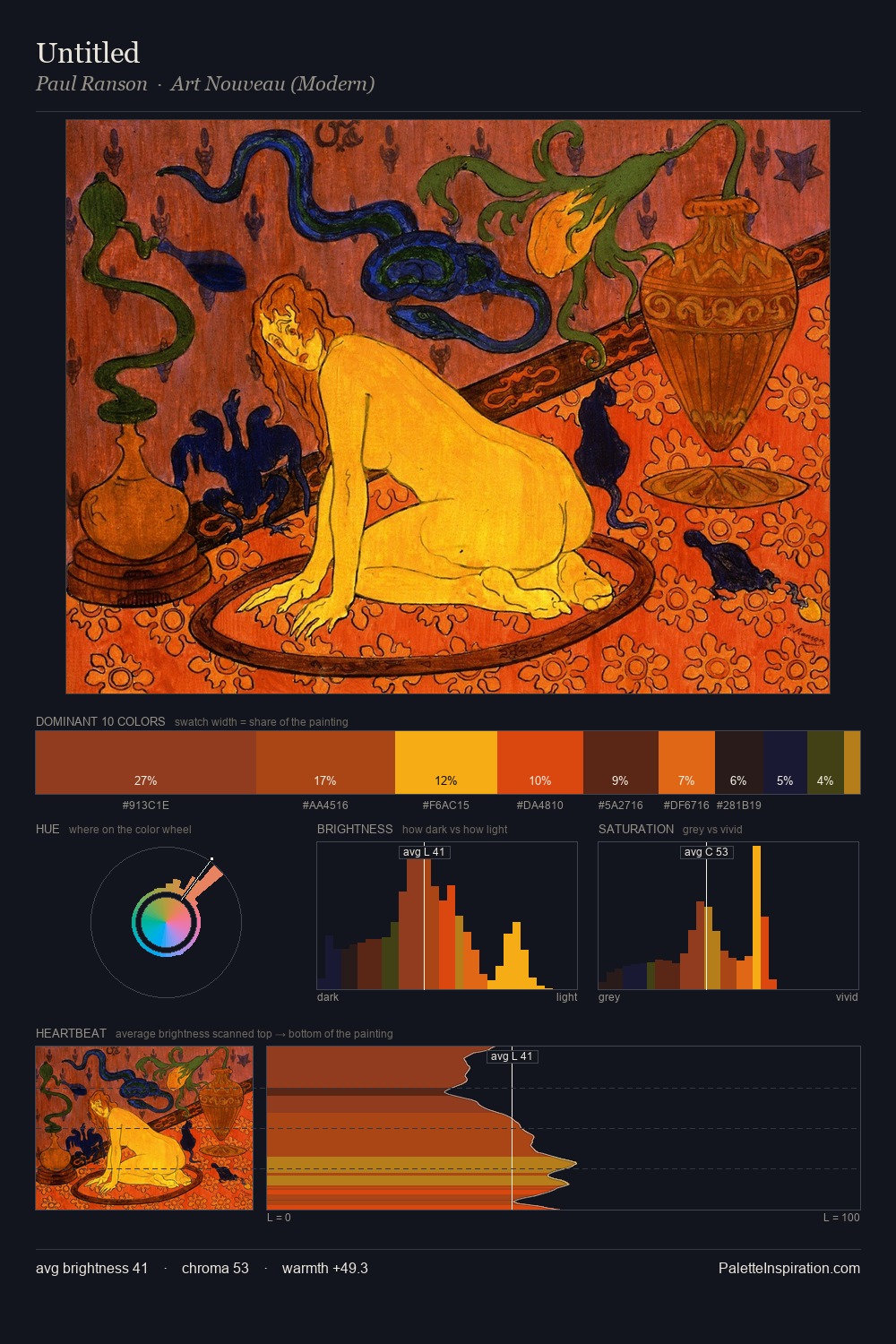 Untitled palette card