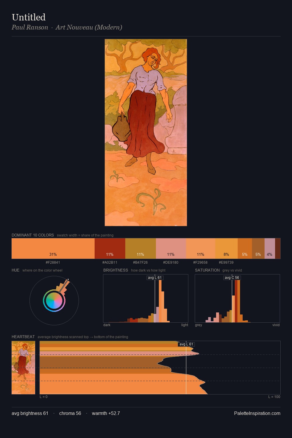 Untitled palette card