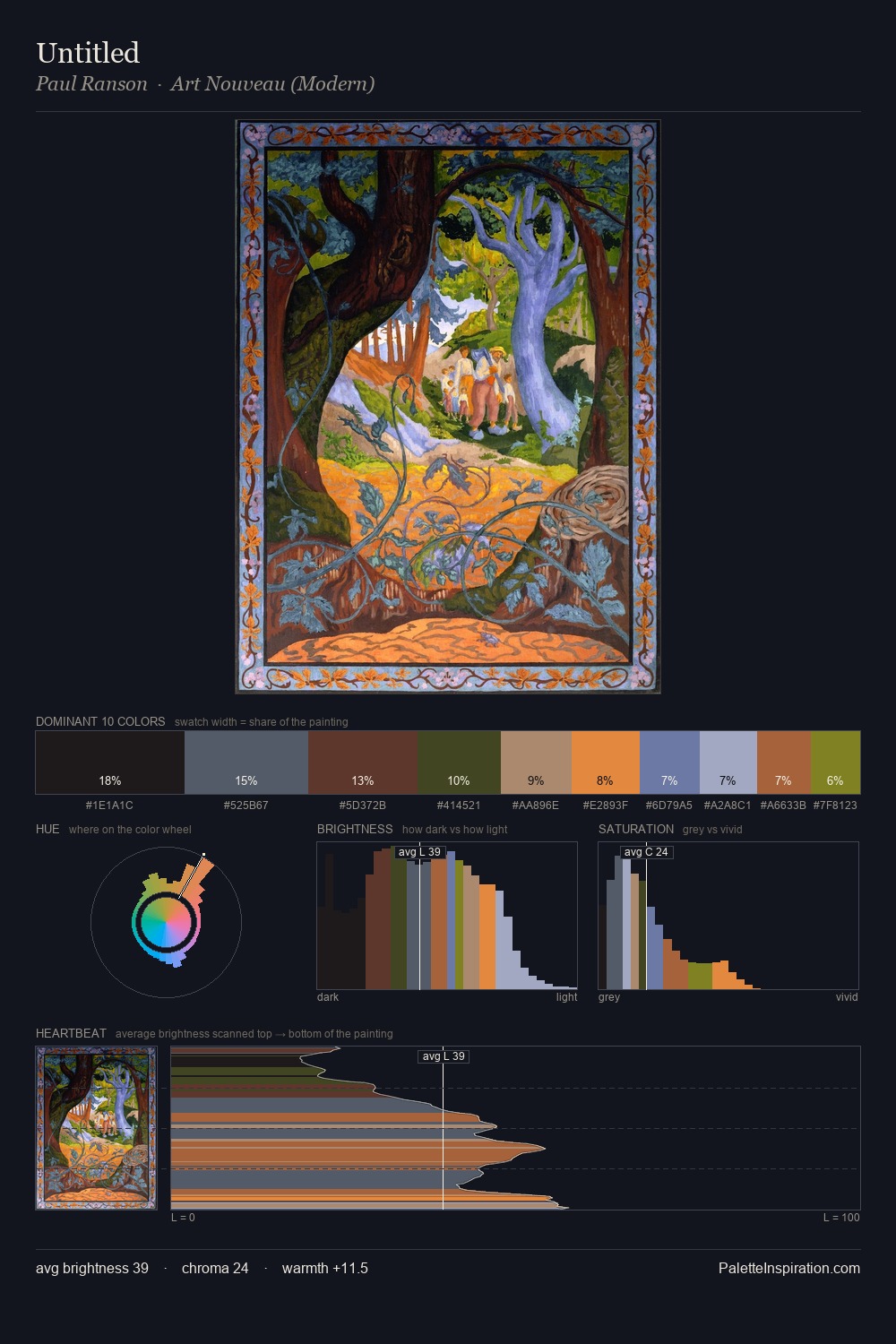 Untitled palette card