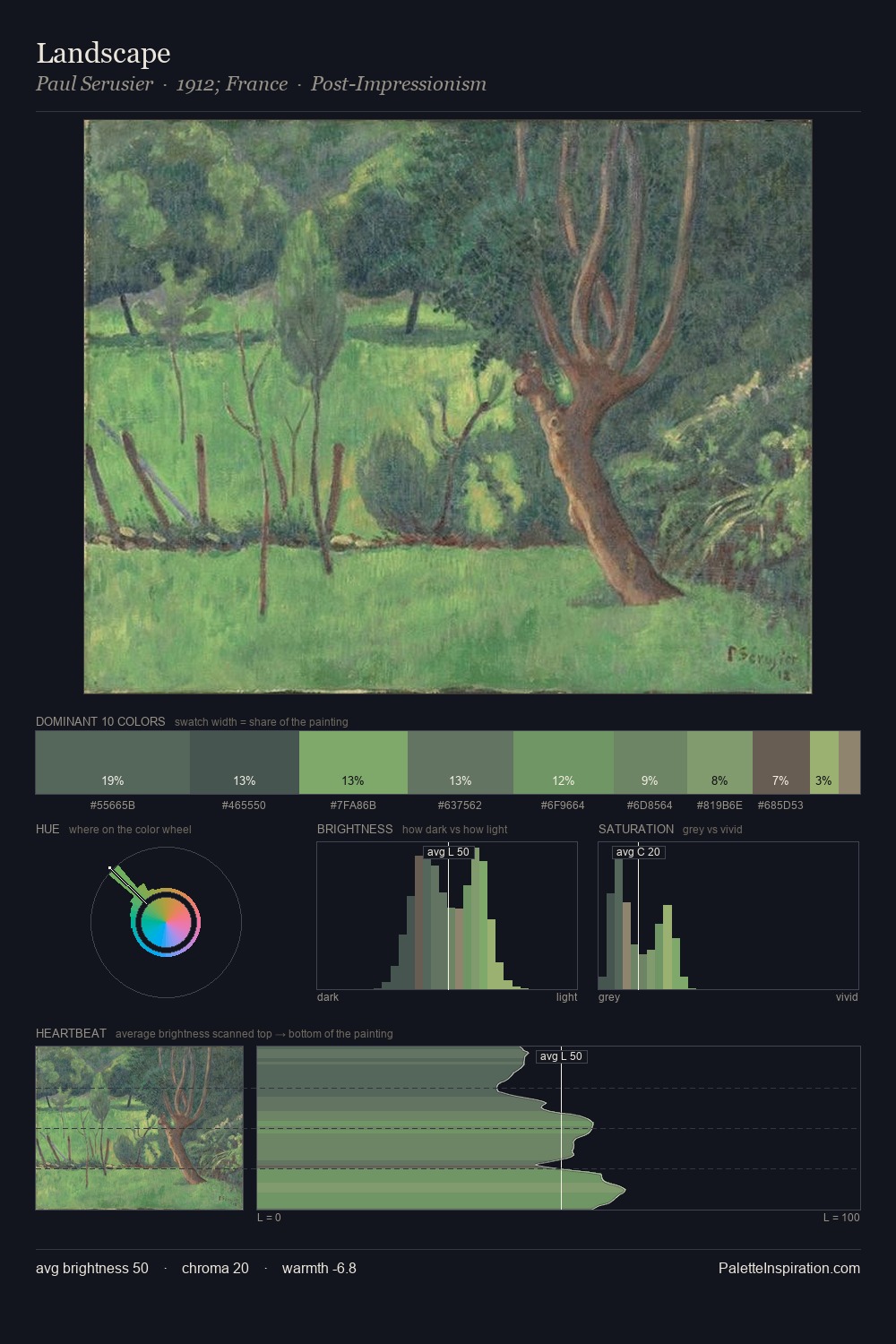 Landscape palette card