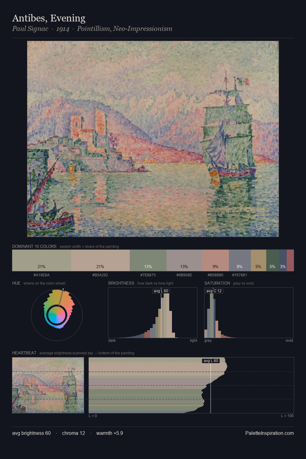 Antibes, Evening palette card