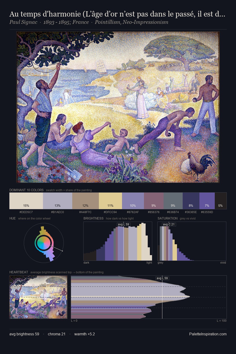 Au temps d'harmonie (L’âge d’or n’est pas dans le passé, il est dans l’avenir) palette card