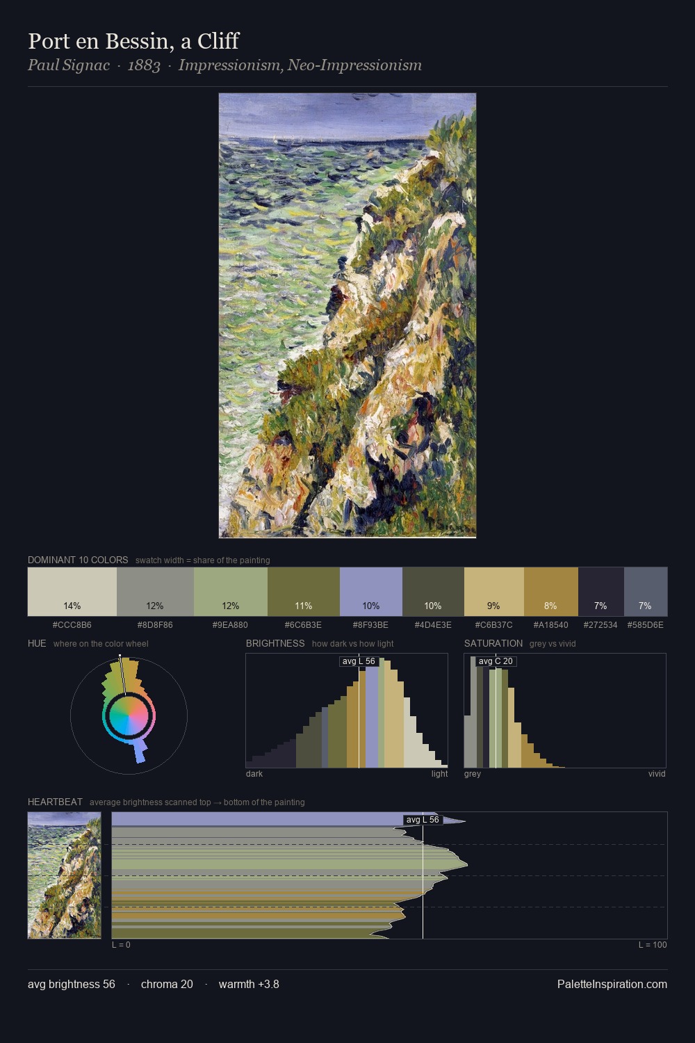 Port en Bessin, a Cliff palette card