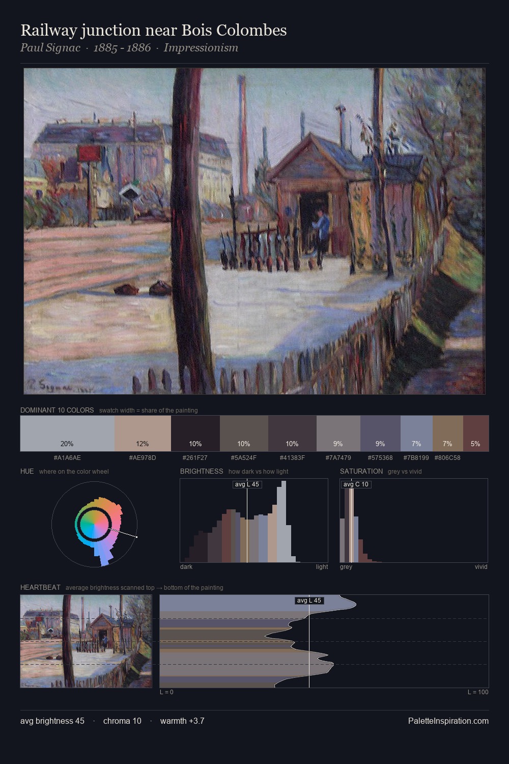 Railway junction near Bois Colombes palette card