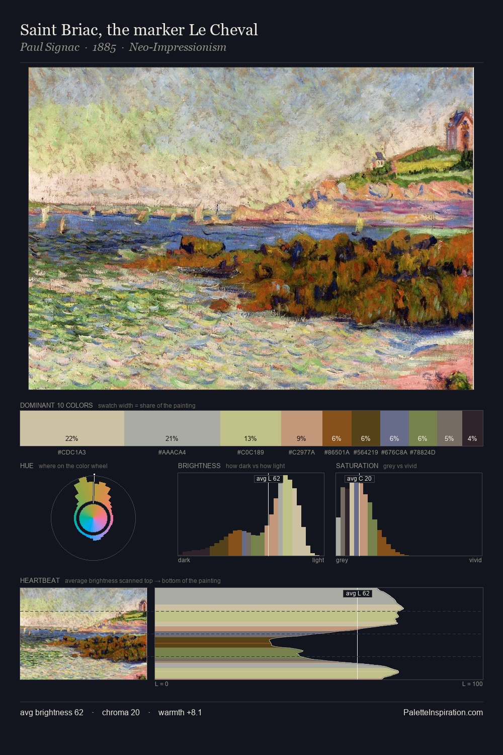 Saint Briac, the marker Le Cheval palette card