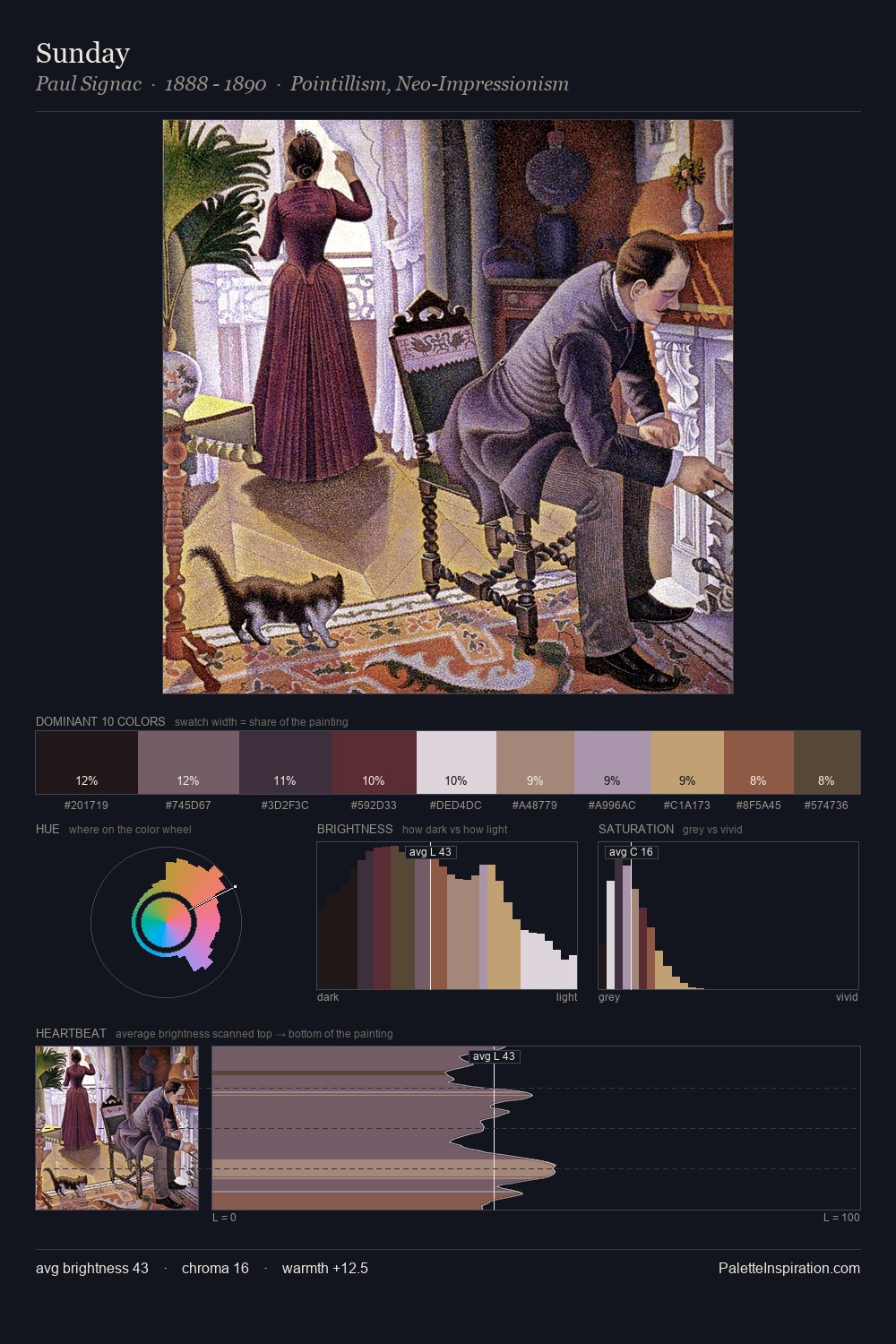 Sunday palette card