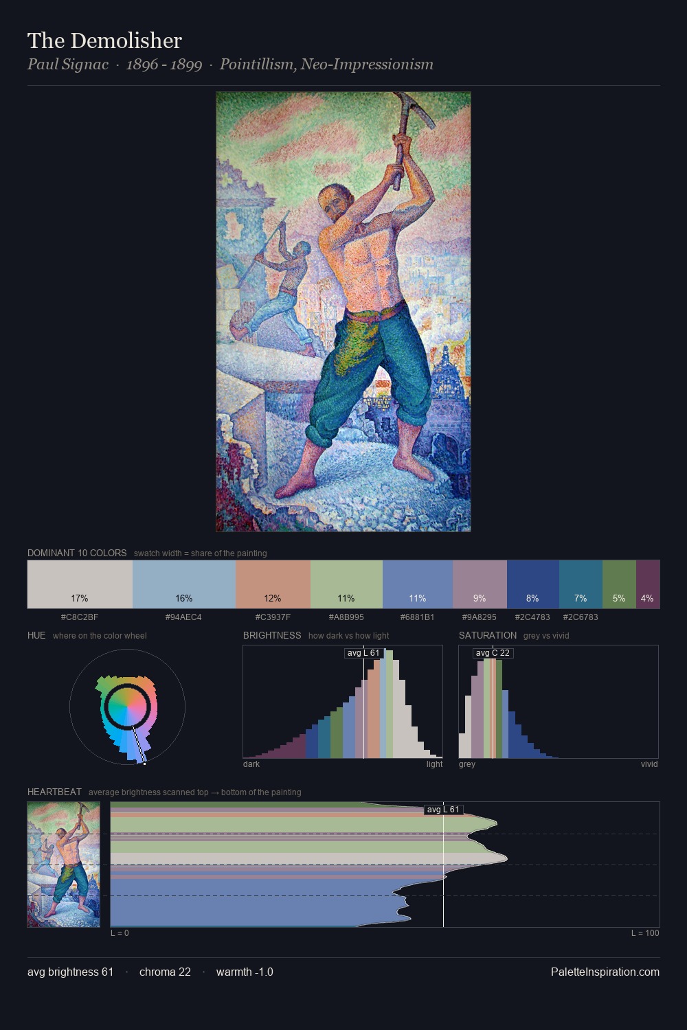 The Demolisher palette card