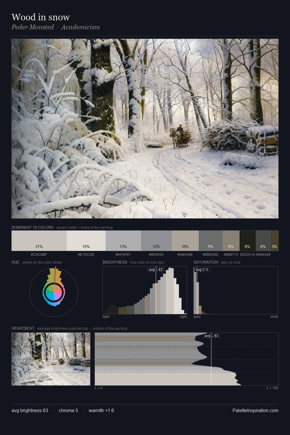 Wood in snow palette card