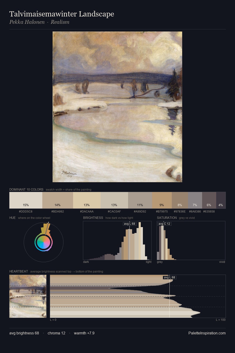 Talvimaisemawinter Landscape palette card