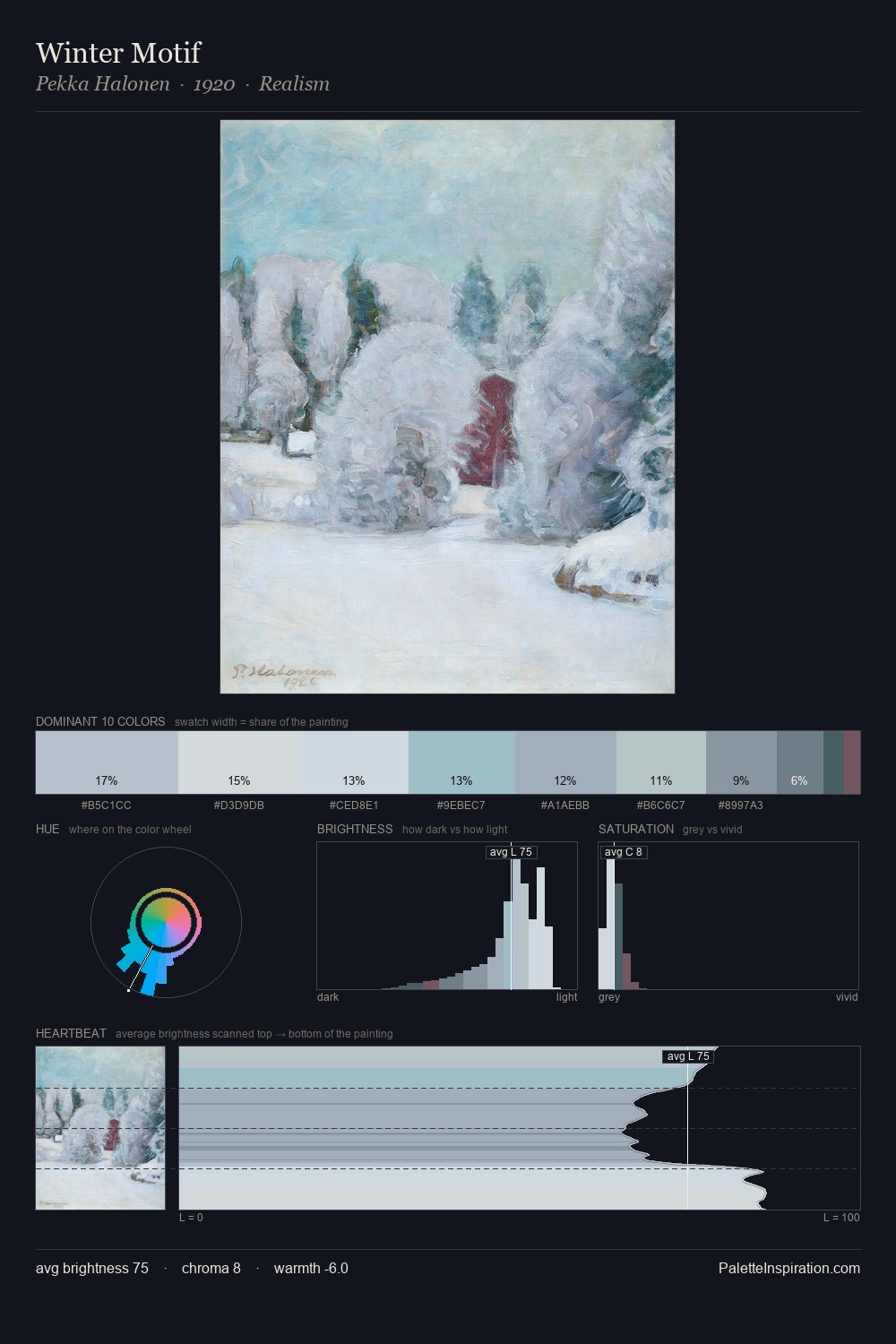 Winter Motif palette card